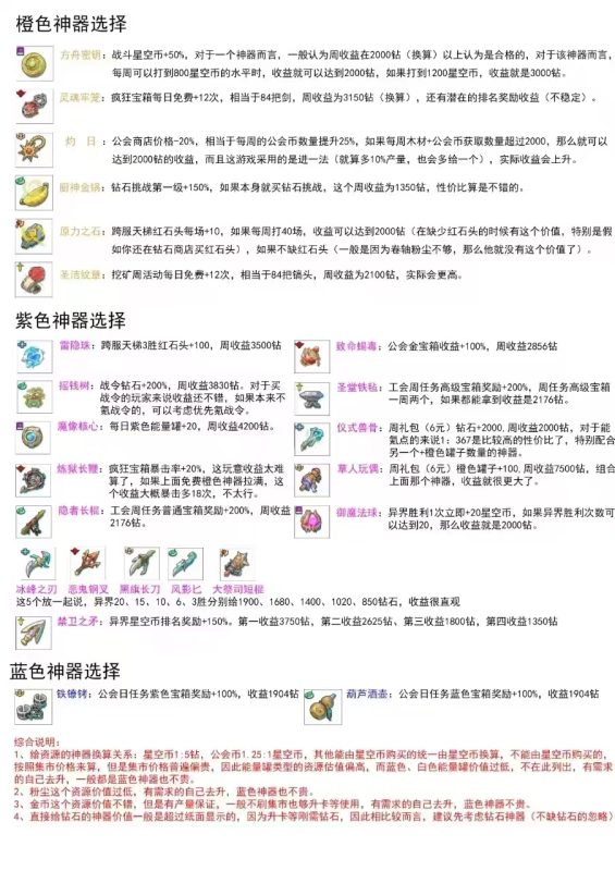 真理之拳新手神器攻略-手游资料站