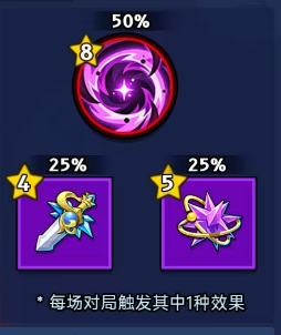 神器搭配